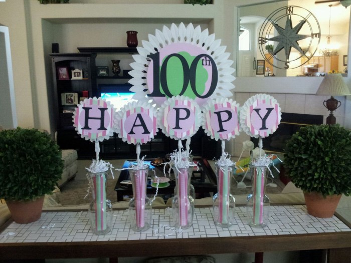 100th Birthday Decorations A Celebration Guide