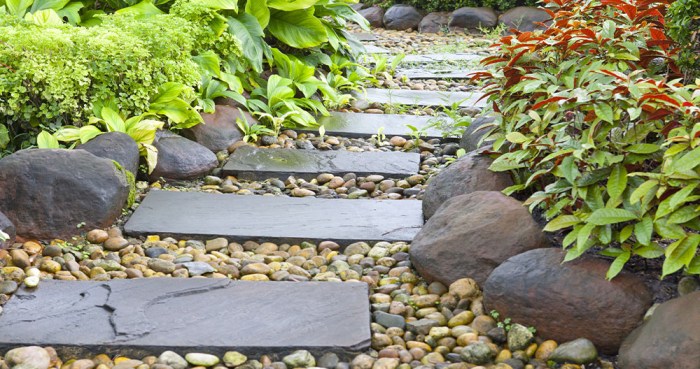 Decorative Stones For Landscaping A Complete Guide