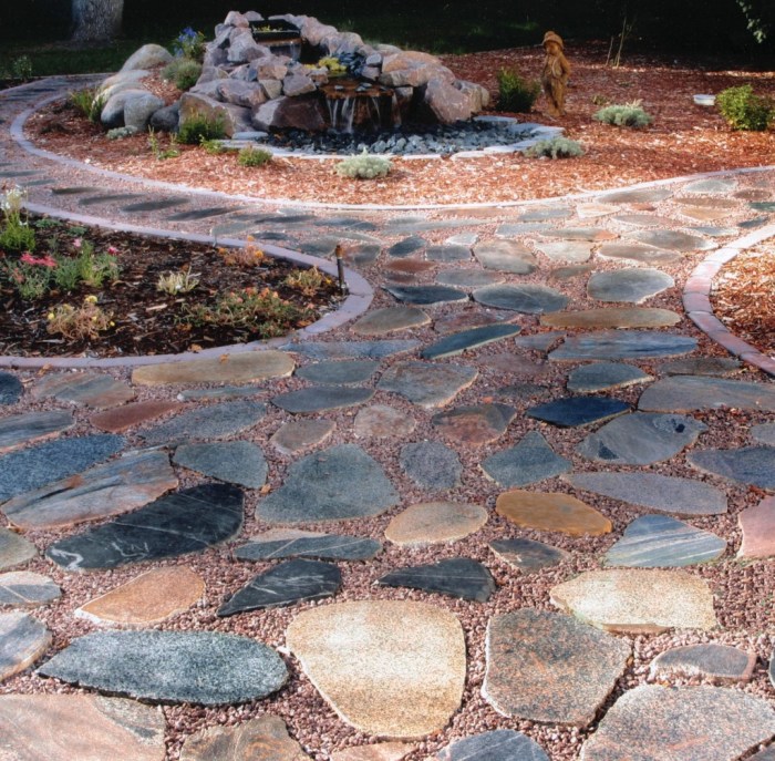 Landscaping yard front rocks ideas rock garden stone white gravel landscape small yards pea decor river article