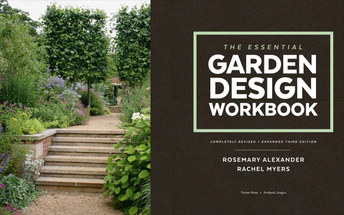 Decorating Your Garden Time Life Pdf Guide