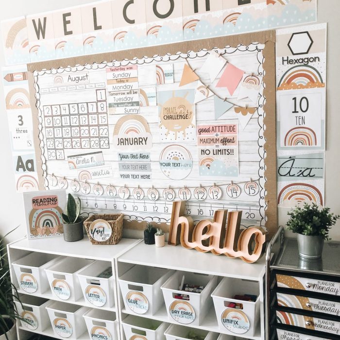 Boho Classroom Decor A Stylish Learning Space