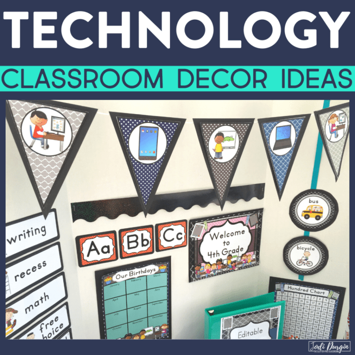 Elementary Computer Technology Classroom Decorations